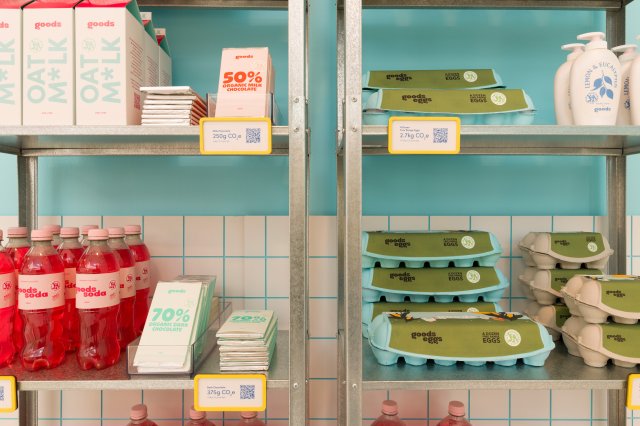 Sustainability Sells